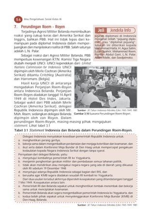 56     Ilmu Pengetahuan Sosial Kelas IX


7 . Perundingan Roem - Royen
     Terjadinya Agresi Militer Belanda menimbulkan             Jeli Jendela Info
reaksi yang cukup keras dari Amerika Serikat dan Sejarah diplomasi di Indonesia
Inggris, bahkan PBB. Hal ini tidak lepas dari ke- mengenal istilah “pejuang diplo-
mampuan pada diplomat Indonesia dalam memper- mat” atau “diplomat pejuang”.
                                                            Julukan ini diberikan kepada
juangkan dan menjelaskan realita di PBB. Salah satunya Mohammad Hatta, H. Agus Salim,
adalah L.N. Palar.                                          Sutan Syahrir, Mohammad Roem,
     Sebagai reaksi dari Agresi Militer Belanda, PBB Roeslan Abdul Gani, L.N. Palar,
                                                            Adam Malik, dan Soedjatmoko.
memperluas kewenangan KTN. Komisi Tiga Negara
diubah menjadi UNCI. UNCI kependekan dari United
Nations Commission for Indonesia. UNCI
dipimpin oleh Merle Cochran (Amerika
Serikat) dibantu Critchley (Australia)
dan Harremans (Belgia).
     Hasil kerja UNCI di antaranya
mengadakan Perjanjian Roem-Royen
antara Indonesia Belanda. Perjanjian
Roem-Royen diadakan tanggal 14 April
1949 di Hotel Des Indes, Jakarta.
Sebagai wakil dari PBB adalah Merle
Cochran (Amerika Serikat), delegasi
Republik Indonesia dipimpin oleh Mr.         Sumber: 30 Tahun Indonesia Merdeka Edisi 1945-1949, 1981
Moh. Roem, sedangkan delegasi Belanda Gambar 3.10 Suasana Perundingan Roem Royen.
dipimpin oleh van Royen. Dalam
perundingan Roem-Royen, masing-masing pihak mengajukan
statement. Lihat tabel 3.1
Tabel 3.1 Statement Indonesia dan Belanda dalam Perundingan Roem-Royen.
      Delegasi Indonesia menyatakan kesediaan pemerintah Republik Indonesia untuk:
   a. menghentikan perang gerilya,
   b. bekerja sama dalam mengembalikan perdamaian dan menjaga ketertiban dan keamanan, dan
   c. ikut serta dalam Konferensi Meja Bundar di Den Haag untuk mempercepat pengakuan
      kedaulatan kepada Negara Indonesia Serikat dengan tanpa syarat.
   Pernyataan dari delegasi Belanda, yaitu:
   a. menyetujui kembalinya pemerintah RI ke Yogyakarta,
   b. menjamin penghentian gerakan militer dan pembebasan semua tahanan politik,
   c. tidak akan mendirikan atau mengakui negara-negara yang ada di daerah yang dikuasai
      oleh RI sebelum 19 Desember 1948
   d. menyetujui adanya Republik Indonesia sebagai bagian dari RIS, dan
   e. berusaha agar KMB segera diadakan sesudah RI kembali ke Yogyakarta.
      Dari dua usulan tersebut akhirnya diperoleh kesepakatan yang ditandatangani tanggal
   7 Mei 1949. Kesepakatan antara lain:
   a. Pemerintah RI dan Belanda sepakat untuk menghentikan tembak-menembak dan bekerja
      sama untuk menciptakan keamanan.
   b. Pemerintah Belanda akan segera mengembalikan pemerintah Indonesia ke Yogyakarta, dan
   c. kedua belah pihak sepakat untuk menyelenggarakan Konferensi Meja Bundar (KMB) di
      Den Haag, Belanda.
                                                   Sumber: 30 Tahun Indonesia Merdeka Edisi 1945-1949, 1981
 