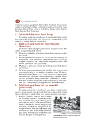 84     Ilmu Pengetahuan Sosial IX

Contoh perubahan yang tidak dikehendaki atau tidak direncanakan
adalah munculnya berbagai peristiwa kerusuhan menjelang masa
peralihan tatanan Orde Lama ke Orde Baru dan peralihan tatanan
Orde Baru ke Orde Reformasi.

4 . Sebab-Sebab Perubahan Sosial Budaya
     Perubahan sosial dan kebudayaan di masyarakat dapat terjadi
karena adanya sebab-sebab yang berasal dari masyarakat sendiri
atau yang berasal dari luar masyarakat.
a.    Sebab-Sebab yang Berasal dari Dalam Masyarakat
      (Sebab Intern)
    Berikut ini sebab-sebab perubahan sosial yang bersumber dari
dalam masyarakat (sebab intern)
1) Dinamika penduduk, yaitu pertambahan dan penurunan jumlah
    penduduk.
2) Adanya penemuan-penemuan baru yang berkembang di
    masyarakat, baik penemuan yang bersifat baru (discovery)
    ataupun penemuan baru yang bersifat menyempurnakan dari
    bentuk penemuan lama (invention).
3) Munculnya berbagai bentuk pertentangan (conflict) dalam
    masyarakat.
4) Terjadinya pemberontakan atau revolusi sehingga mampu
    menyulut terjadinya perubahan-perubahan besar. Misalnya,
    Revolusi Rusia (Oktober 1917) yang mampu menggulingkan
    pemerintahan kekaisaran dan mengubahnya menjadi sistem
    diktator proletariat yang dilandaskan pada doktrin Marxis.
    Revolusi tersebut menyebabkan perubahan yang mendasar,
    baik dari tatanan negara hingga tatanan dalam keluarga.
b . Sebab-Sebab yang Berasal dari Luar Masyarakat
    (Sebab Ekstern)
     Perubahan sosial dan kebudayaan juga dapat terjadi karena
adanya sebab-sebab yang berasal dari luar masyarakat (sebab
ekstern). Berikut ini sebab-sebab yang berasal dari luar masyarakat.
1) Adanya pengaruh bencana alam. Kondisi
     ini terkadang memaksa masyarakat suatu
     daerah untuk mengungsi meninggalkan
     tanah kelahirannya. Apabila masyarakat
     tersebut mendiami tempat tinggal yang
     baru, maka mereka harus menyesuaikan diri
     dengan keadaan alam dan lingkungan yang
     baru tersebut. Hal ini kemungkinan besar
     juga dapat memengaruhi perubahan pada                     Sumber: Encarta Encyclopedia, 2006
     struktur dan pola kelembagaannya.            Gambar 5.4 Perubahan sosial masyarakat Aceh
                                                       akibat bencana tsunami.
 