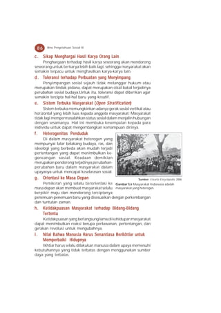 86     Ilmu Pengetahuan Sosial IX


c.    Sik ap Menghar gai Hasil K ar y a Or ang Lain
      Sikap Menghargai         Kar Orang
                                 ary
     Penghargaan terhadap hasil karya seseorang akan mendorong
seseorang untuk berkarya lebih baik lagi, sehingga masyarakat akan
semakin terpacu untuk menghasilkan karya-karya lain.
d . Toler ansi t er hadap P erbuat an y ang Menyimpang
     oleransi tererhadap Perbuat yang Menyimpang
                            erbuatan
    Penyimpangan sosial sejauh tidak melanggar hukum atau
merupakan tindak pidana, dapat merupakan cikal bakal terjadinya
perubahan sosial budaya.Untuk itu, toleransi dapat diberikan agar
semakin tercipta hal-hal baru yang kreatif.
e.             Terbuk Masyar akat
                erbuka       arak            Str atification
                                               tratif
      Sis t em Terbuk a Masy ar ak at ( Open S tr atif ication )
      Sist
     Sistem terbuka memungkinkan adanya gerak sosial vertikal atau
horizontal yang lebih luas kepada anggota masyarakat. Masyarakat
tidak lagi mempermasalahkan status sosial dalam menjalin hubungan
dengan sesamanya. Hal ini membuka kesempatan kepada para
individu untuk dapat mengembangkan kemampuan dirinya.
f.    Heterogenitas Penduduk
     Di dalam masyarakat heterogen yang
mempunyai latar belakang budaya, ras, dan
ideologi yang berbeda akan mudah terjadi
pertentangan yang dapat menimbulkan ke-
goncangan sosial. Keadaan demikian
merupakan pendorong terjadinya perubahan-
perubahan baru dalam masyarakat dalam
upayanya untuk mencapai keselarasan sosial.
g.    Orientasi ke Masa Depan                                      Sumber: Encarta Encyclopedia, 2006
    Pemikiran yang selalu berorientasi ke Gambar 5.6 Masyarakat Indonesia adalah
masa depan akan membuat masyarakat selalu masyarakat yang heterogen.
berpikir maju dan mendorong terciptanya
penemuan-penemuan baru yang disesuaikan dengan perkembangan
dan tuntutan zaman.
h.    Ketidakpuasan Masyarakat terhadap Bidang-Bidang
      Ter t entu
    Ketidakpuasan yang berlangsung lama di kehidupan masyarakat
dapat menimbulkan reaksi berupa perlawanan, pertentangan, dan
gerakan revolusi untuk mengubahnya.
i.    Nilai Bahwa Manusia Harus Senantiasa Berikhtiar untuk
      Memperbaiki Hidupnya
    Ikhtiar harus selalu dilakukan manusia dalam upaya memenuhi
kebutuhannya yang tidak terbatas dengan menggunakan sumber
daya yang terbatas.
 