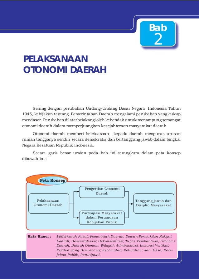BSE Pendidikan Kewarganegaraan SMP/MTs Kelas 9 BSE Pendidikan Kewarganegaraan SMP/MTs Kelas 9