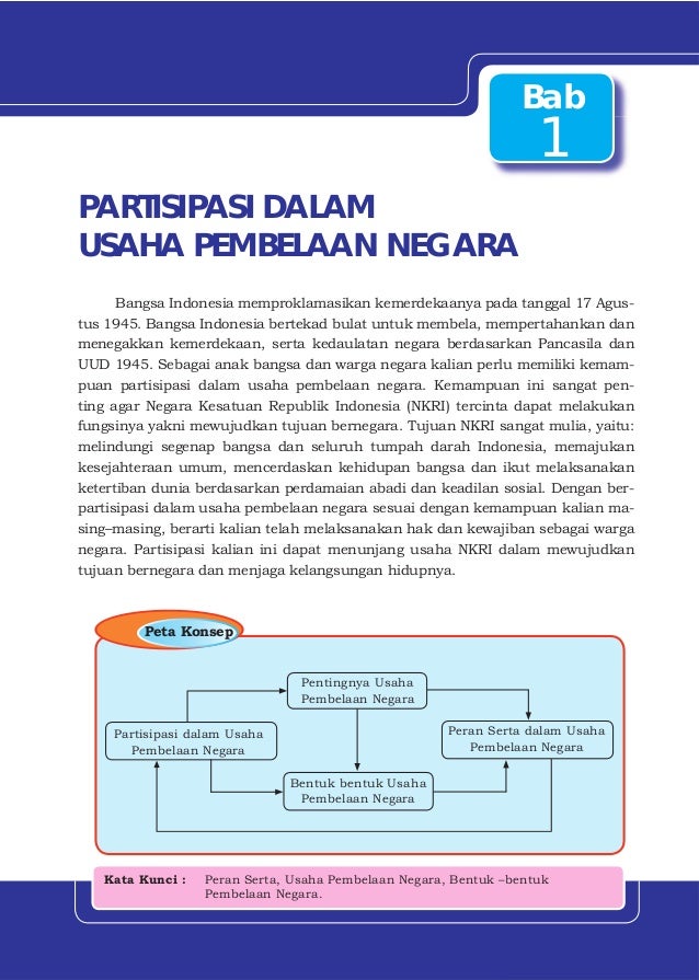 Bse Pendidikan Kewarganegaraan Smp Mts Kelas 9