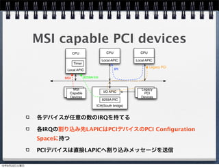 MSI capable PCI devices
                           CPU                    CPU            CPU

                                                Local APIC     Local APIC
                           Timer
                                                                       Legacy PCI
                      Local APIC                        IPI

                     MSI           8259A Intr


                          MSI                                     Legacy
                         Capable                 I/O APIC          PCI
                         Devices                                  Devices
                                                8259A PIC
                                           ICH(South bridge)


              各デバイスが任意の数のIRQを持てる

              各IRQの割り込み先LAPICはPCIデバイスのPCI Conﬁguration
              Spaceに持つ

              PCIデバイスは直接LAPICへ割り込みメッセージを送信

12年9月22日土曜日
 