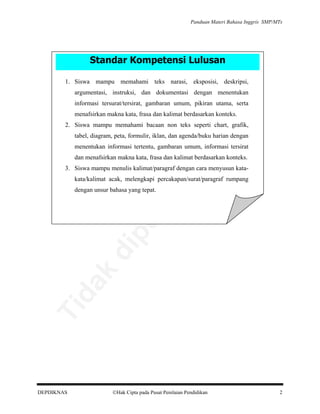 Panduan Materi Bahasa Inggris SMP/MTs

Standar Kompetensi Lulusan
1. Siswa mampu memahami teks narasi, eksposisi, deskripsi,
argumentasi, instruksi, dan dokumentasi dengan menentukan

an

informasi tersurat/tersirat, gambaran umum, pikiran utama, serta
menafsirkan makna kata, frasa dan kalimat berdasarkan konteks.

lik

2. Siswa mampu memahami bacaan non teks seperti chart, grafik,
tabel, diagram, peta, formulir, iklan, dan agenda/buku harian dengan

be

menentukan informasi tertentu, gambaran umum, informasi tersirat
dan menafsirkan makna kata, frasa dan kalimat berdasarkan konteks.

al

3. Siswa mampu menulis kalimat/paragraf dengan cara menyusun katakata/kalimat acak, melengkapi percakapan/surat/paragraf rumpang

Ti

da
k

di

pe

rju

dengan unsur bahasa yang tepat.

DEPDIKNAS

Hak Cipta pada Pusat Penilaian Pendidikan

2

 