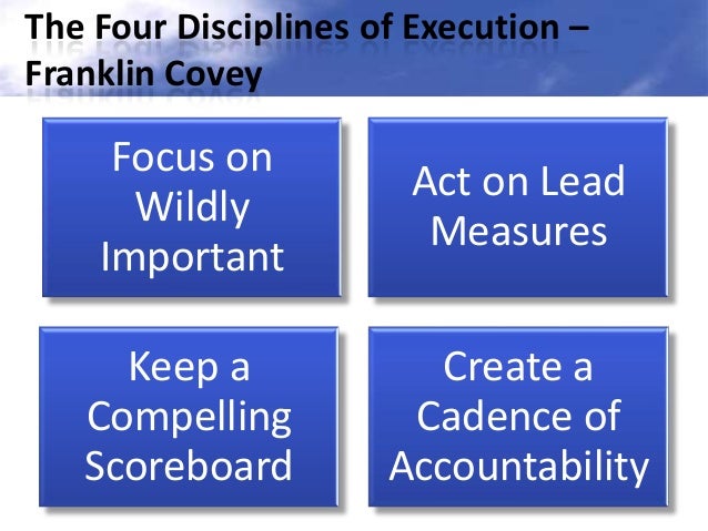 Franklin Covey The 7 Habits For Managers 2.0 Participant Kit Franklin Covey The 7 Habits For Managers 2.0 Participant Kit