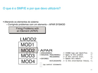 10
O que é o SMP/E e por que devo utilizá-lo?
 Alterando os elementos do sistema
– Corrigindo problemas com um elemento – APAR SYSMOD
 
