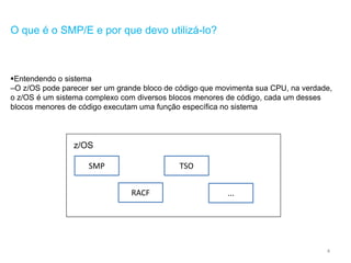 4
O que é o SMP/E e por que devo utilizá-lo?
Entendendo o sistema
–O z/OS pode parecer ser um grande bloco de código que movimenta sua CPU, na verdade,
o z/OS é um sistema complexo com diversos blocos menores de código, cada um desses
blocos menores de código executam uma função específica no sistema
z/OS
SMP
RACF
TSO
...
 
