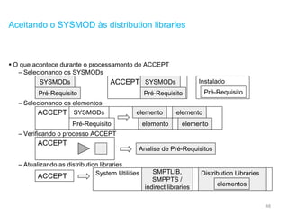 48
Aceitando o SYSMOD às distribution libraries
 O que acontece durante o processamento de ACCEPT
– Selecionando os SYSMODs
– Selecionando os elementos
– Verificando o processo ACCEPT
– Atualizando as distribution libraries
ACCEPTSYSMODs
Pré-Requisito
SYSMODs Instalado
Pré-RequisitoPré-Requisito
ACCEPT SYSMODs
Pré-Requisito
elemento
elemento
elemento
elemento
ACCEPT
Analise de Pré-Requisitos
System UtilitiesACCEPT
SMPTLIB,
SMPPTS /
indirect libraries
Distribution Libraries
elementos
 