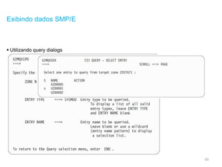 60
Exibindo dados SMP/E
 Utilizando query dialogs
 
