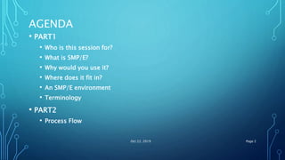 AGENDA
• PART1
• Who is this session for?
• What is SMP/E?
• Why would you use it?
• Where does it fit in?
• An SMP/E environment
• Terminology
• PART2
• Process Flow
Oct 22, 2019 Page 2
 