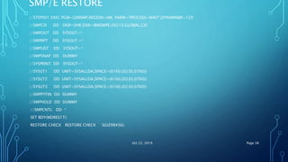 SMP/E RESTORE
//STEP001 EXEC PGM=GIMSMP,REGION=6M, PARM='PROCESS=WAIT',DYNAMNBR=120
//SMPCSI DD DISP=SHR,DSN=IBMSMPE.OS210.GLOBAL.CSI
//SMPOUT DD SYSOUT=*
//SMPRPT DD SYSOUT =*
//SMPLIST DD SYSOUT=*
//SMPSNAP DD DUMMY
//SYSPRINT DD SYSOUT=*
//SYSUT1 DD UNIT=SYSALLDA,SPACE=(6160,(0230,0760))
//SYSUT2 DD UNIT=SYSALLDA,SPACE=(6160,(0230,0760))
//SYSUT3 DD UNIT=SYSALLDA,SPACE=(6160,(0230,0760))
//SMPPTFIN DD DUMMY
//SMPHOLD DD DUMMY
//SMPCNTL DD *
SET BDY(MDRES1T).
RESTORE CHECK RESTORE CHECK S(UZ98456).
Oct 22, 2019 Page 38
 