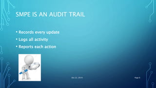 SMPE IS AN AUDIT TRAIL
• Records every update
• Logs all activity
• Reports each action
Oct 22, 2019 Page 6
 