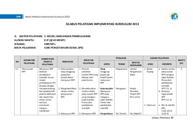Materi pelatihan kurikulum 2013