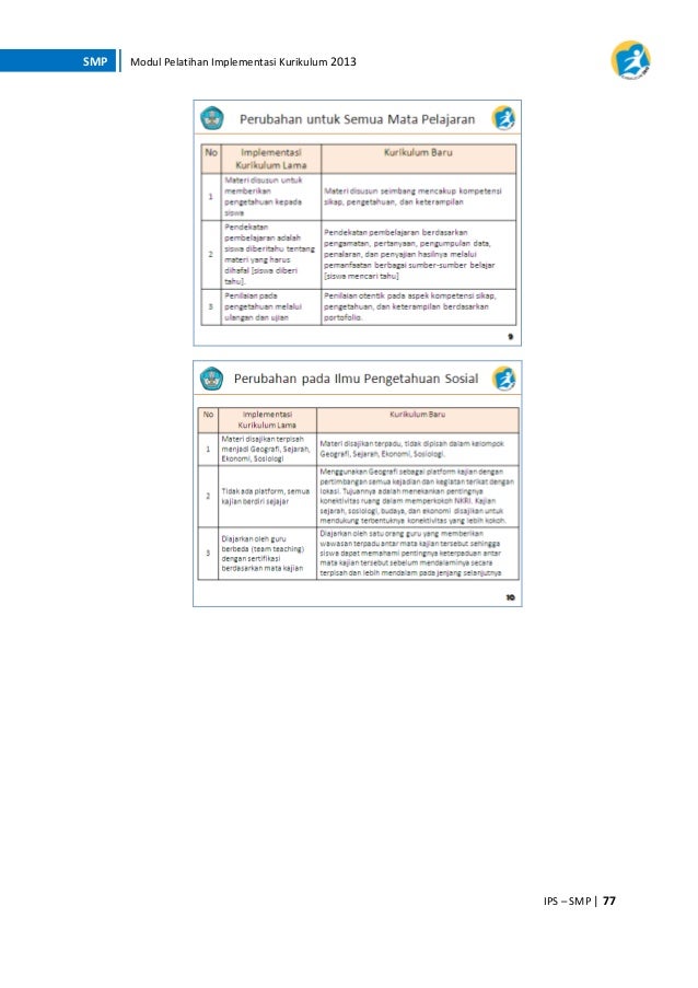 Contoh Identifikasi Ips - Contoh Oi Contoh Identifikasi Ips - Contoh Oi