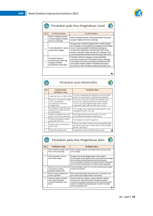 Materi pelatihan kurikulum 2013