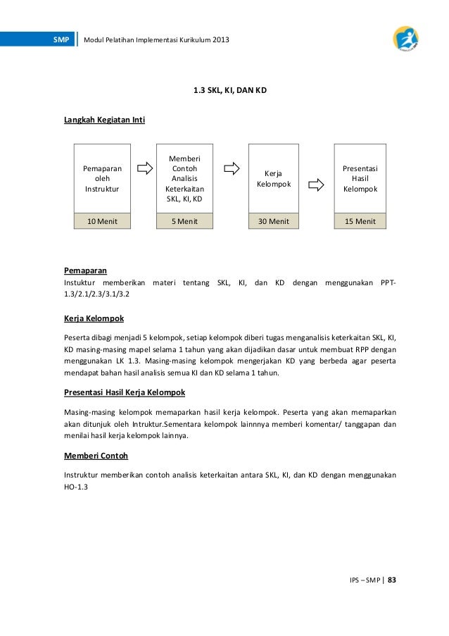 Materi pelatihan kurikulum 2013