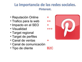 • Reputación Online       +
• Trafico para la web     ++
• Impacto en el SEO       +
• Visualidad              +++
• Target regional
• Target de perfiles
• Canal de ventas         +
• Canal de comunicación
• Tipo de cliente         B2C
 