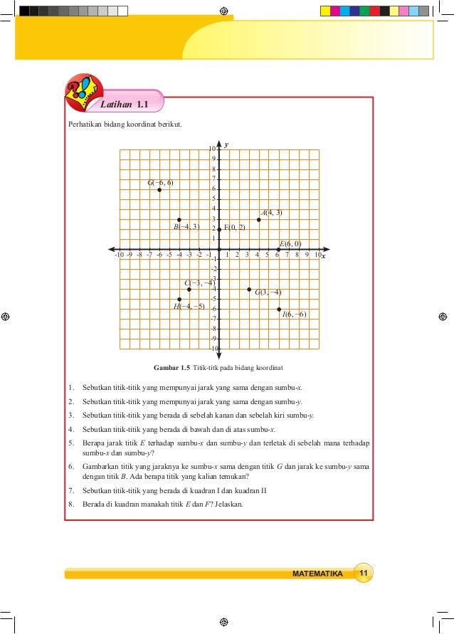 Buku matematika smp kelas 8 semster 1 kurikulum 2013