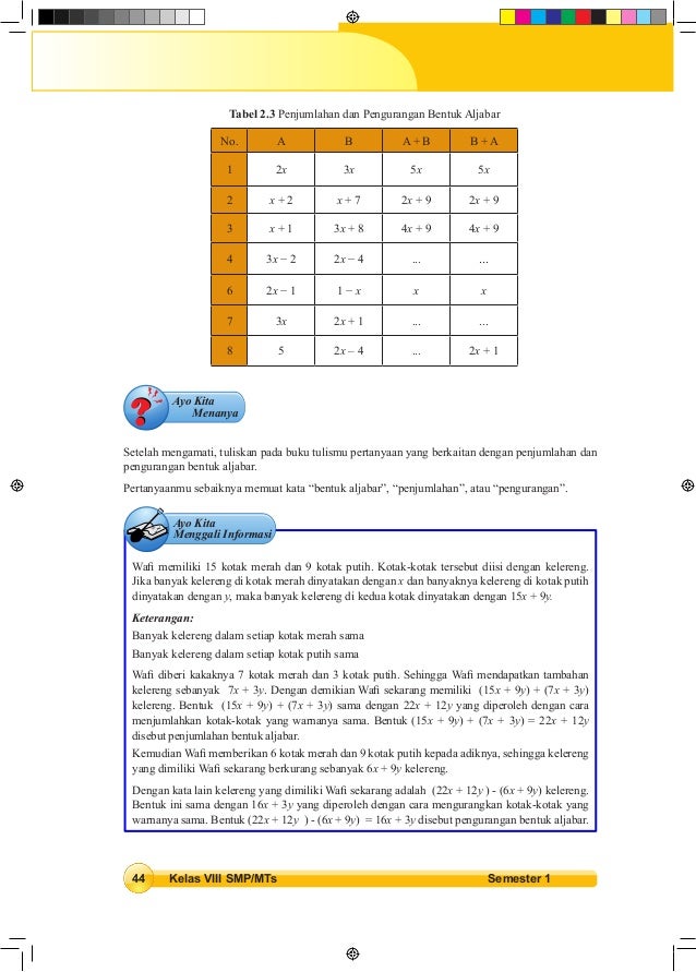 Buku Matematika Smp Kelas 8 Semster 1 Kurikulum 2013