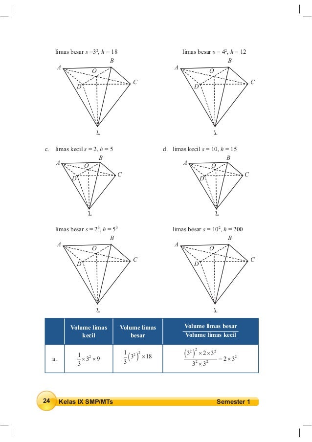 Buku matematika smp kelas 9 semster 1 kurikulum 2013