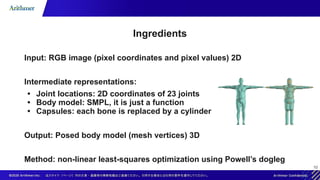 3D human body modeling from RGB images | PDF