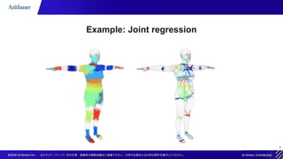 3D human body modeling from RGB images | PDF