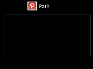 Path	
  
 