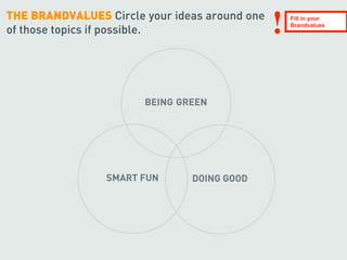 THE BRANDVALUES Circle your ideas around one
of those topics if possible.                   !   Fill in your
                                                   Brandvalues




                       BEING GREEN




                 SMART FUN     DOING GOOD
 