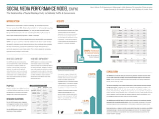 306% increase
in conversions
with 1% increase in
Twitter Followers
Social Media Performance Model [SMPM]
The Relationship of Social Media Activity to Website Traffic & Conversions
Measurement of social media is critical to marketing. Yet, according to a recent
Forrester report, almost 66% of interactive marketers are not currently measuring
their social media marketing initiatives. The ability to draw actionable insights
through informed decisions is the most important aspect affecting the success of
social media marketing performance as it relates to business.
Helping to achieve this, the Social Media Performance Model (SMPM) was developed.
SMPM is set up as a predictive multivariate statistical model where multiple variables
are tested to understand social media performance. Using traditional media variables,
like reach and frequency, engagement variables are used to detect audience or
community response to social media content. This is highly valuable for companies,
especially those investing in social media.
Gary B. Wilcox, Ph.D. Department of Advertising & Public Relations, The University of Texas at Austin
Kristen Sussman, M.A. President & Founder Social Distillery, Inc. Austin, Texas
Provide an evaluation within a B2B environment of
a multivariate statistical model’s ability to measure
and determine the importance of key predictor
variables, within a social media environment.
Purpose
Research Questions
Can the SMPM measure reach, frequency
and engagement variables that are related to
consumer website traffic and conversions?
Can the SMPM provide a measure of the
importance of those variables?
Your SMPM uses daily social media activity
such as Facebook Posts, Tweets and Retweets,
among others, as predictive variables and
is dynamic in that any length of time can be
examined. The model tests for significant
relationships between outcome and response
variables. Outcomes, or goals of social media
communication, such as website pageviews,
visits, unique visitors and sales, are used as
response variables.
SMPM is applied to a company’s social media
activity and an analysis is done, isolating
predictor variables that are statistically related to
the response variables. Managing a company’s
social media presence by altering future content
messaging tactics is accomplished using output
results from the model. Digital behaviors change
over time. Therefore, an ongoing analysis is
required for the most effective social media
communication effort.
What Does SMPM do? How Does SMPM work?
Indicators Data Description Source
Visitors Visitors Total Visitors
Google
Analytics
Unique Visitors Unique Visitors
Total Unique
Visitors
Page views Pageview Total Pageviews
Conversions Downloads No. of Downloads
Frequency
Fb Updates/Posts
No. of Updates/
Posts
Spredfast
Tw Tweets No. of Tweets
Engagement
Fb Like
Clicks of Like
Button
Fb Comments No. of Comments
Fb Clicks Clicks of active link
Tw Mentions No. of Mentions
Tw Retweets No. of Retweets
Tw Replies Number of Replies
Tw Clicks Clicks of active link
Reach
Tw Mention Aud.
Size of mention
audience
Tw Retweet Aud
Size of Retweet
audience
Fb Fans No. of Fans
Tw Followers No. of Followers
Summary of Data Sources (Daily)
A one percent increase in Facebook Fans
was associated with a 3.9 percent increase
in website visitors whereas a one percent
increase in Facebook pageviews was
associated with only a 0.28 percent increase
in website visitors. In this case, an increase
of 76 Facebook Fans was associated with
an increase of 3.5 website visitors per day.
Likewise, a one percent increase in Twitter
Followers was associated with a 10.5
percent increase in website unique visitors
or in other words an increase of 142 Twitter
Followers was associated with an increase
of 8.5 unique visitors per day.
When examining the conversion data, Twitter
Followers exhibited the most important
relationship with the conversion downloads.
A 1 percent increase in Twitter Followers
was associated with a 306 percent increase
in conversions. In this case an increase in
2 Twitter Followers was associated with an
increase of 1.2 conversion downloads.
Website Visitor Traffic
As affected by Facebook and Twitter
Beta SE t Prob
Social
Media
Channels
Tw Followers 306.58 99.7275 3.07 0.0065
Fb Clicks 0.4690 0.1535 3.06 0.0068
R2 =.5834; MAPE=16.97; RMSE=.263
Conversions
Beta SE t Prob
Visitors
Fb Fans 3.9054 0.9008 4.34 <.0001
LI Clicks 0.0912 0.0401 2.28 0.0242
Tw Mentions 0.1626 0.0456 3.57 0.0005
Tw Replies 0.1578 0.0635 2.48 0.0141
Fb Pageviews 0.2778 0.0849 3.27 0.0013
R2 =.6056; MAPE=7.52; RMSE=.175
UniqueVisitors
Fb Fans 10.4987 2.9006 3.62 0.0004
LI Clicks 0.1039 0.0395 2.63 0.0095
Tw Mentions 0.1682 0.0442 3.81 0.0002
Tw Replies 0.1797 0.0611 2.94 0.0038
Fb Pageviews 0.2321 0.0824 2.82 0.0055
R2 =.6122; MAPE=7.40; RMSW=.0171
Pageviews
Fb Fans 3.1032 0.6855 4.53 <.0001
Tw Mentions 0.2370 0.0530 4.47 <.0001
Fb Pageviews 0.4429 0.0947 4.68 <.0001
R2 =.4975; MAPE=7.27; RMSE=.206
Website Traffic
The SMPM demonstrates the ability to identify the key predictor variables important within
a social media community providing communication strategists insight for future decision
making. Further, the accuracy measures provide a strong indicator of the SMPM’s measurement
precision across various key metrics.
The SMPM enables data driven insights that are used to effect business outcomes achieved
through social media. For example, the two most frequently occurring predictor variables, in this
case Facebook Views and Twitter Mentions, are used to develop more targeted strategies moving
forward. Using this knowledge, the B2B marketers place more resources and efforts using Facebook
targeted advertising spend to effectively reach a more relevant community. Further, the influencer and
advocacy strategies used across Twitter are repeated to effectively achieve more mentions, and in
turn strategically achieve more leads, during the next B2B campaign.
The SMPM demonstrates the ability to measure reach, frequency and engagement variables
associated with the specific website metrics. Using this knowl­edge, management of the content
marketing strategy and tactical implementation is shifted based on performance measure results.
Most importantly, as it relates to the B2B example within this study, the marketers used SMPM
resulting knowledge to develop marketing strategies and tactics for the company’s largest
annual event which also incorporated the most successful implications learned from the
content marketing campaign.
Conclusion
Introduction Results
+10.5%
with 1% increase in
Twitter Followers
+3.9%
with 1% increase in
Facebook Fans
+0.28%
with 1% increase in
Facebook Pageviews
 