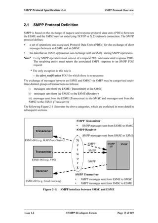 SMPP 3.4 Protocol Specification (eng) | PDF