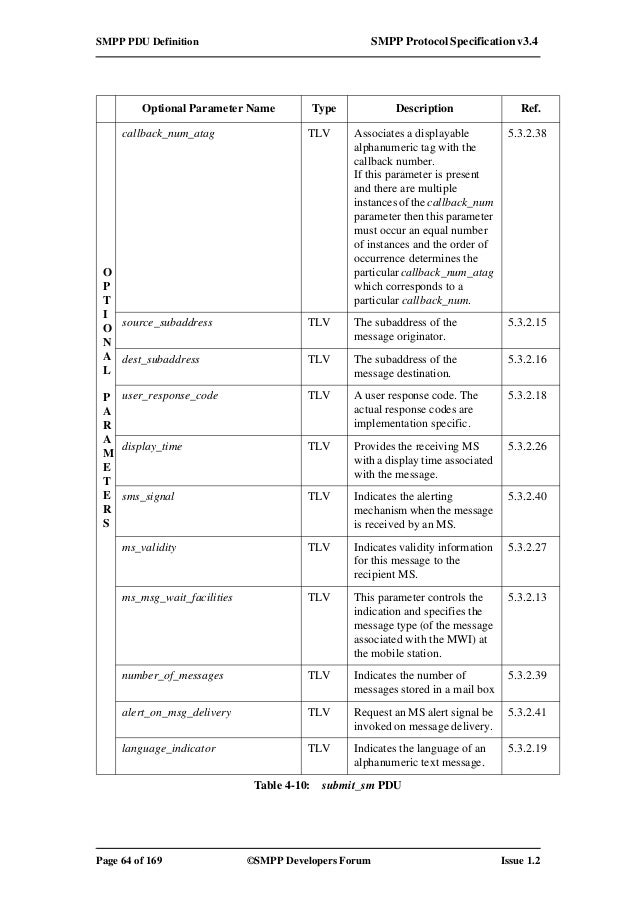 SMPP 3.4 Protocol Specification (eng)