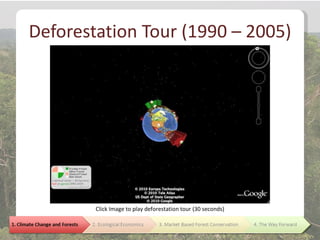 Deforestation Tour (1990 – 2005)




        Click Image to play deforestation tour (30 seconds)
 