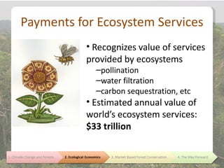 Payments for Ecosystem Services
           • Recognizes value of services
           provided by ecosystems
             –pollination
             –water filtration
             –carbon sequestration, etc
           • Estimated annual value of
           world’s ecosystem services:
           $33 trillion
 