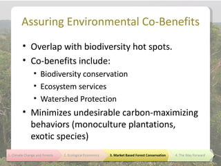 Assuring Environmental Co-Benefits
• Overlap with biodiversity hot spots.
• Co-benefits include:
  • Biodiversity conservation
  • Ecosystem services
  • Watershed Protection
• Minimizes undesirable carbon-maximizing
  behaviors (monoculture plantations,
  exotic species)
 