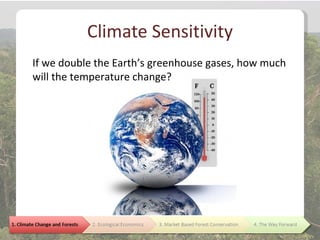 Climate Sensitivity
If we double the Earth’s greenhouse gases, how much
will the temperature change?
 