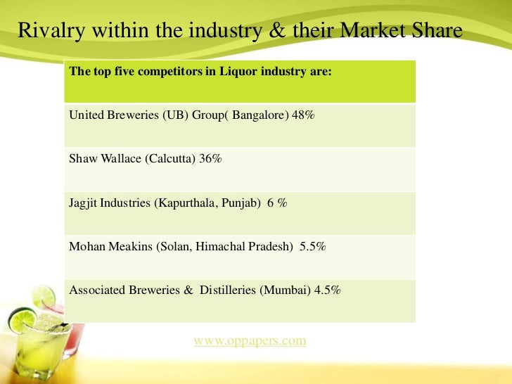 An Overview of The Indian Liquor Industry