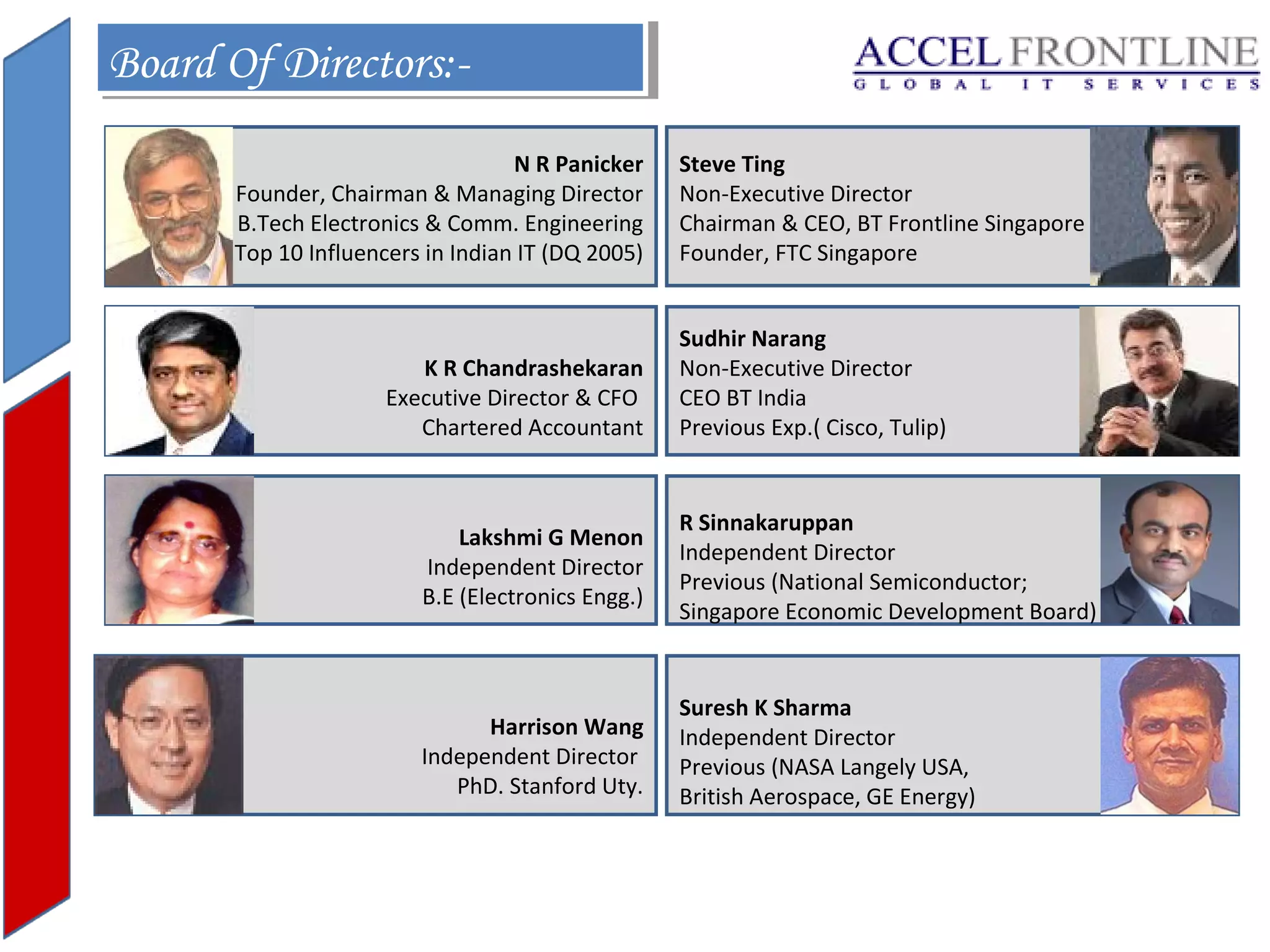 Board Of Directors:Board Of Directors:N R Panicker
Founder, Chairman & Managing Director
B.Tech Electronics & Comm. Engineering
Top 10 Influencers in Indian IT (DQ 2005)

K R Chandrashekaran
Executive Director & CFO
Chartered Accountant

Steve Ting
Non-Executive Director
Chairman & CEO, BT Frontline Singapore
Founder, FTC Singapore
Sudhir Narang
Non-Executive Director
CEO BT India
Previous Exp.( Cisco, Tulip)

Lakshmi G Menon
Independent Director
B.E (Electronics Engg.)

R Sinnakaruppan
Independent Director
Previous (National Semiconductor;
Singapore Economic Development Board)

Harrison Wang
Independent Director
PhD. Stanford Uty.

Suresh K Sharma
Independent Director
Previous (NASA Langely USA,
British Aerospace, GE Energy)

 