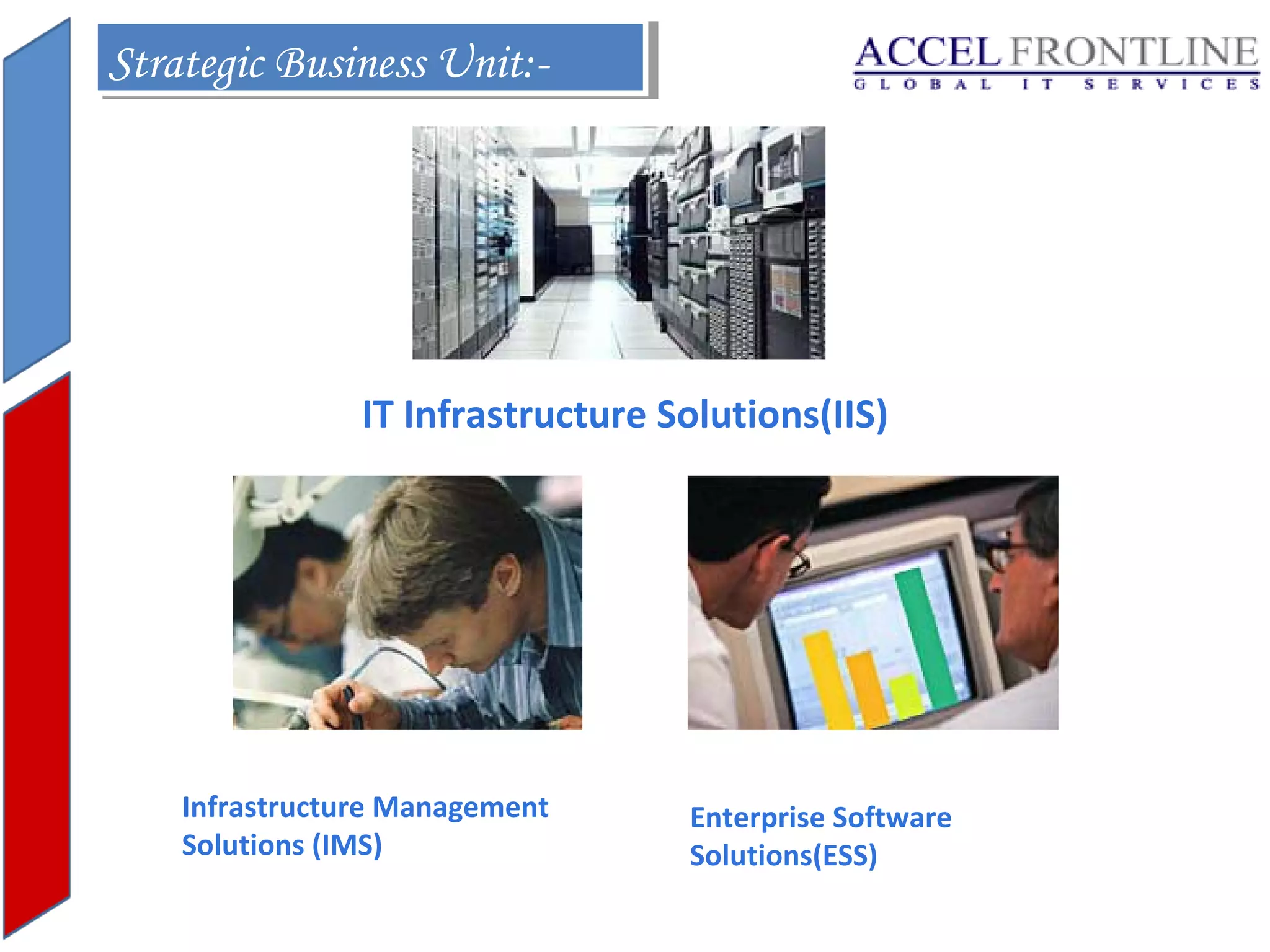 Strategic Business Unit:Strategic Business Unit:-

IT Infrastructure Solutions(IIS)

Infrastructure Management
Solutions (IMS)

Enterprise Software
Solutions(ESS)

 