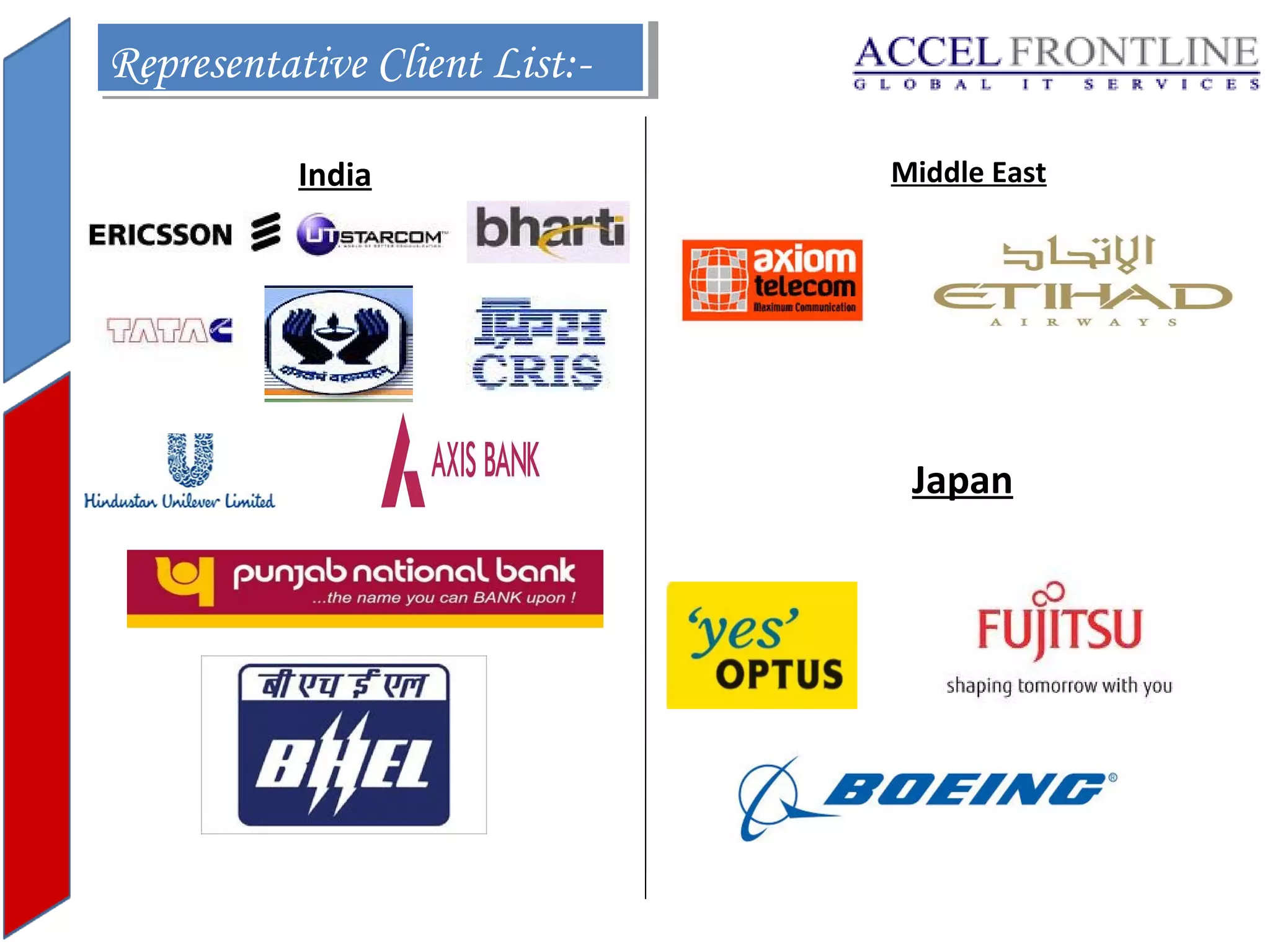 Representative Client List:Representative Client List:India

Middle East

Japan

 