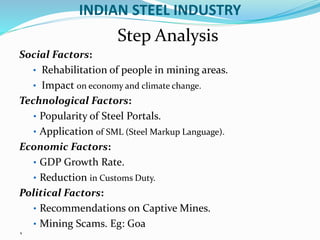 Strategic Management of Tata Steel | PPTX