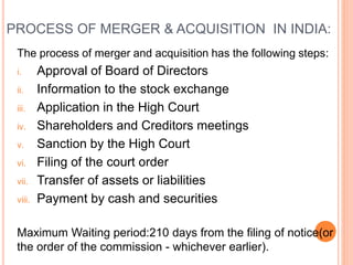 PROCESS OF MERGER & ACQUISITION IN INDIA: 
The process of merger and acquisition has the following steps: 
i. Approval of Board of Directors 
ii. Information to the stock exchange 
iii. Application in the High Court 
iv. Shareholders and Creditors meetings 
v. Sanction by the High Court 
vi. Filing of the court order 
vii. Transfer of assets or liabilities 
viii. Payment by cash and securities 
Maximum Waiting period:210 days from the filing of notice(or 
the order of the commission - whichever earlier). 
 