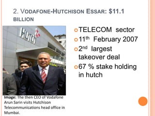 2. VODAFONE-HUTCHISON ESSAR: $11.1 
BILLION 
TELECOM sector 
11th February 2007 
2nd largest 
takeover deal 
67 % stake holding 
in hutch 
Image: The then CEO of Vodafone 
Arun Sarin visits Hutchison 
Telecommunications head office in 
Mumbai. 
 