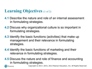 Copyright © 2017, 2015, 2013 Pearson Education, Inc. All Rights Reserved
Learning Objectives (1 of 2)
4.1 Describe the nature and role of an internal assessment
in formulating strategies.
4.2 Discuss why organizational culture is so important in
formulating strategies.
4.3 Identify the basic functions (activities) that make up
management and their relevance in formulating
strategies.
4.4 Identify the basic functions of marketing and their
relevance in formulating strategies.
4.5 Discuss the nature and role of finance and accounting
in formulating strategies.
 