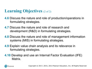 Copyright © 2017, 2015, 2013 Pearson Education, Inc. All Rights Reserved
Learning Objectives (2 of 2)
4.6 Discuss the nature and role of production/operations in
formulating strategies.
4.7 Discuss the nature and role of research and
development (R&D) in formulating strategies.
4.8 Discuss the nature and role of management information
systems (MIS) in formulating strategies.
4.9 Explain value chain analysis and its relevance in
formulating strategies.
4.10 Develop and use an Internal Factor Evaluation (IFE)
Matrix.
 