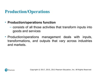 Copyright © 2017, 2015, 2013 Pearson Education, Inc. All Rights Reserved
Production/Operations
• Production/operations function
– consists of all those activities that transform inputs into
goods and services
• Production/operations management deals with inputs,
transformations, and outputs that vary across industries
and markets.
 