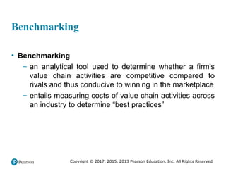 Copyright © 2017, 2015, 2013 Pearson Education, Inc. All Rights Reserved
Benchmarking
• Benchmarking
– an analytical tool used to determine whether a firm's
value chain activities are competitive compared to
rivals and thus conducive to winning in the marketplace
– entails measuring costs of value chain activities across
an industry to determine “best practices”
 