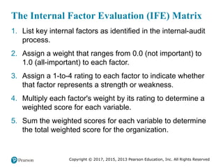 Copyright © 2017, 2015, 2013 Pearson Education, Inc. All Rights Reserved
The Internal Factor Evaluation (IFE) Matrix
1. List key internal factors as identified in the internal-audit
process.
2. Assign a weight that ranges from 0.0 (not important) to
1.0 (all-important) to each factor.
3. Assign a 1-to-4 rating to each factor to indicate whether
that factor represents a strength or weakness.
4. Multiply each factor's weight by its rating to determine a
weighted score for each variable.
5. Sum the weighted scores for each variable to determine
the total weighted score for the organization.
 