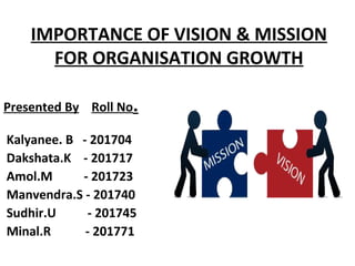 IMPORTANCE OF VISION & MISSION
FOR ORGANISATION GROWTH
Kalyanee. B - 201704
Dakshata.K - 201717
Amol.M - 201723
Manvendra.S - 201740
Sudhir.U - 201745
Minal.R - 201771
Presented By Roll No.
 