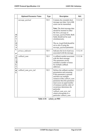 Smpp v3 4 | PDF