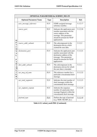 Smpp v3 4 | PDF