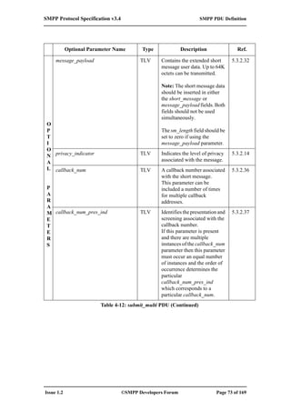 Smpp v3 4 | PDF